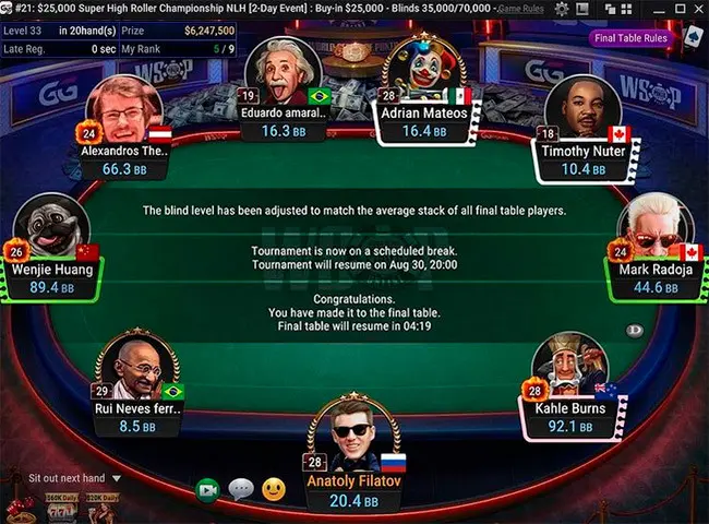 Финальный стол High Roller Championship WSOP Online 2021