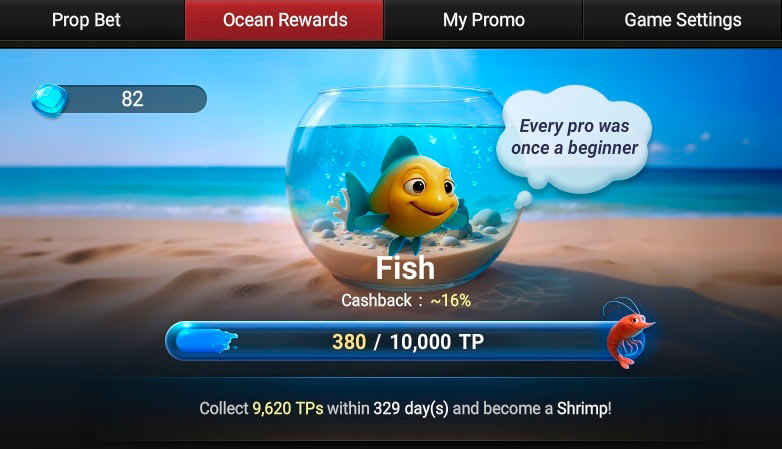 GgPoker Ocean Rewards