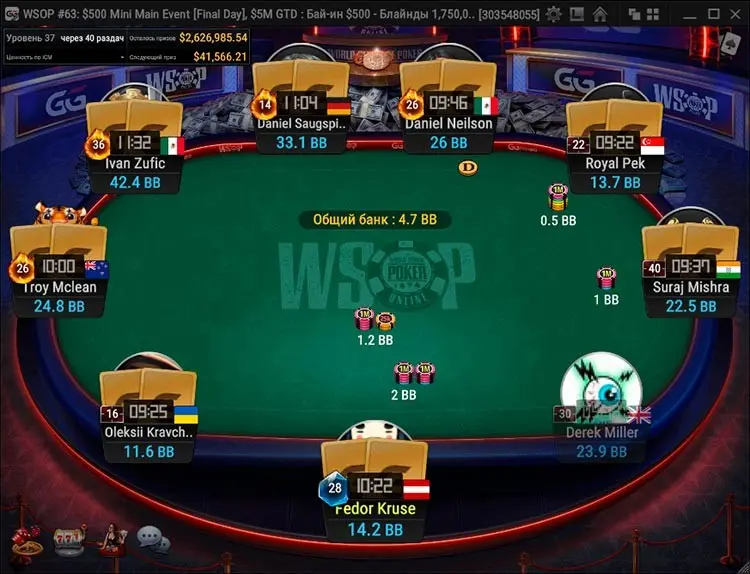 Финальный стол Mini ME WSOP Online