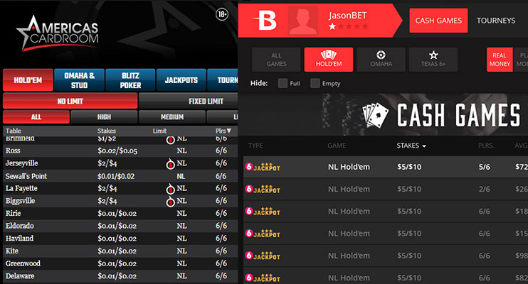 BOL Vs ARC games and traffic