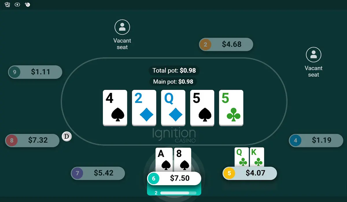 Ignition Poker