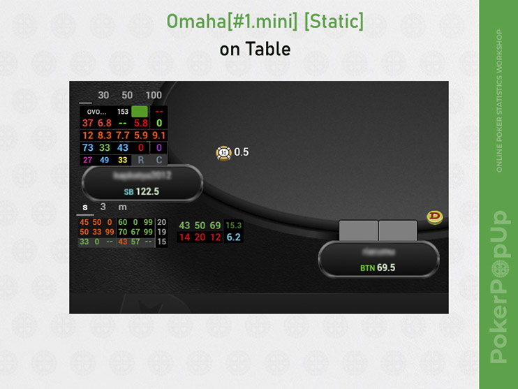 Venom Omaha Hud Mini Static dbl вид за столом