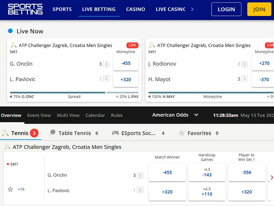 Sportsbetting Sportsbook Mercados y cuotas