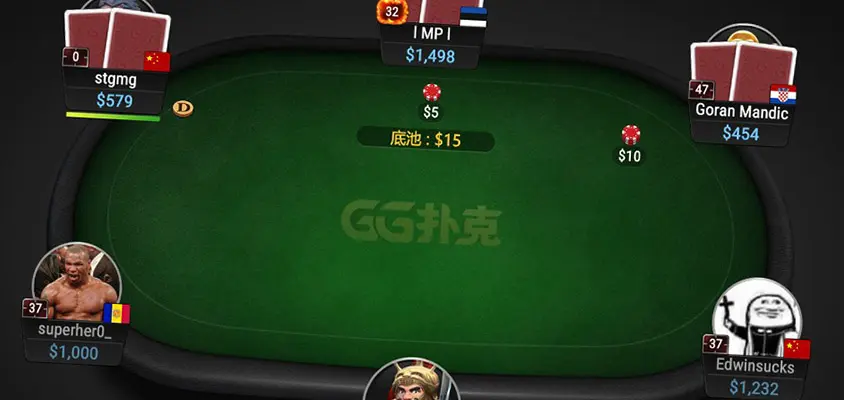 G Gpoker China