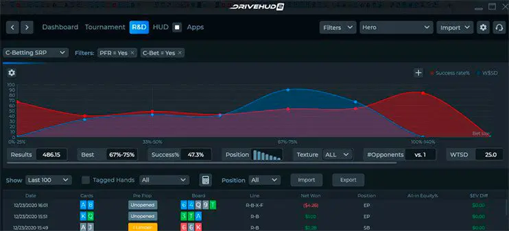 Studying-post-flop-action-with-customized-graphsDriveHUD-2