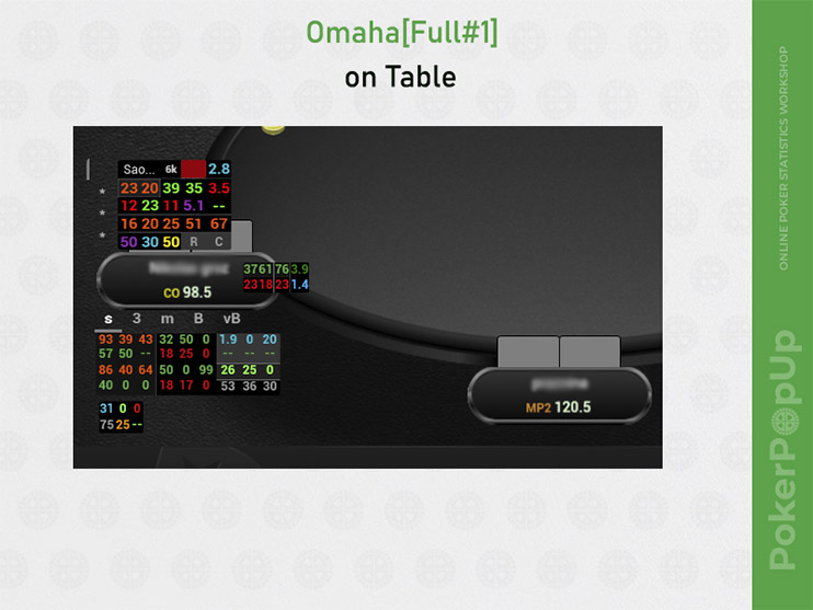 Venom Omaha Hud Full вид за столом