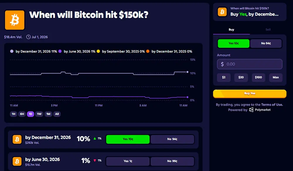Roobet Prediction Page