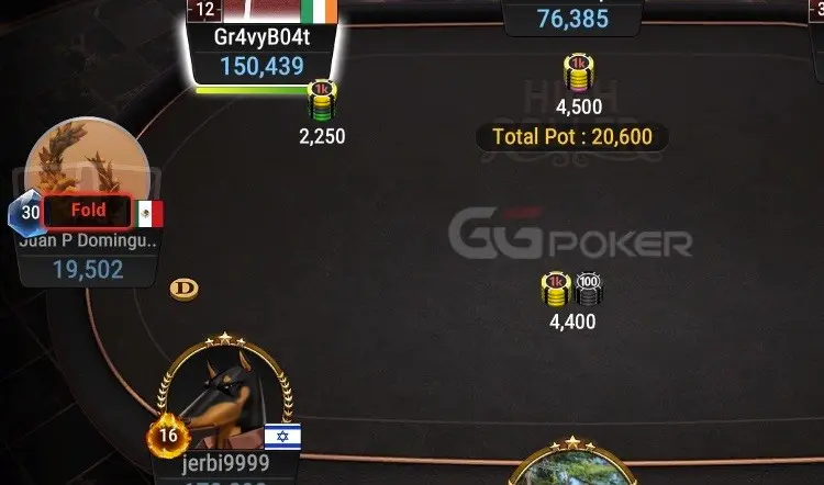 Juan Pardo Domínguez en GGPoker