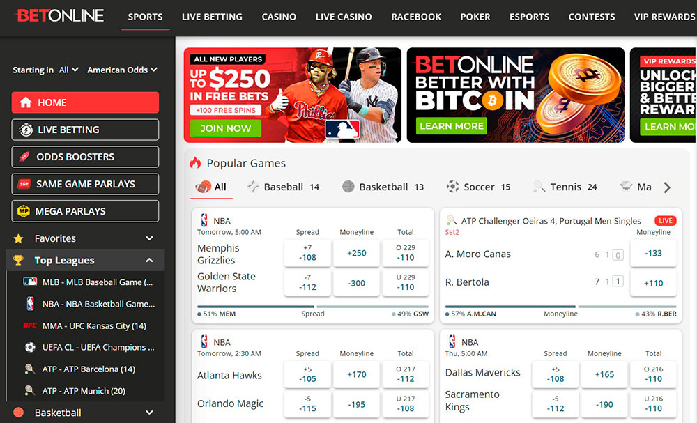 Bet Online Sportsbook Página web e interfaz
