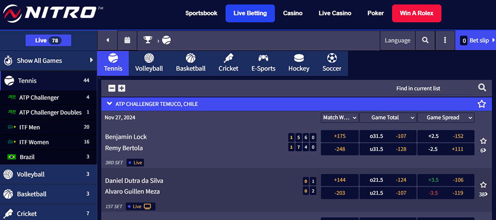Nitrobetting Live Betting markets variety