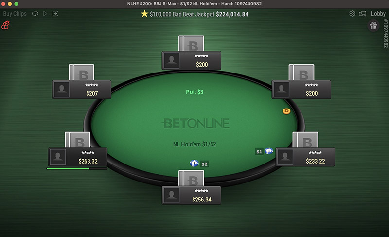 Betonline Poker Green Table Lat