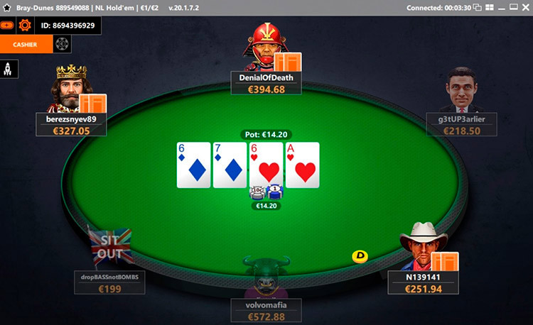 Betsson Poker Cash Table Es