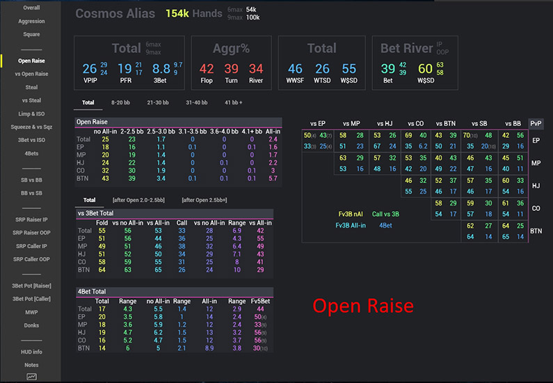 Cosmos Mtt Expert Popup Open Raise