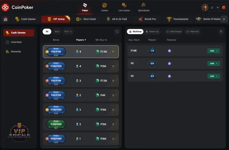 VIP Arena Coinpoker Lobby