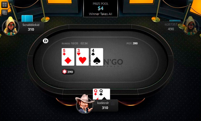 Global Poker Sng Table