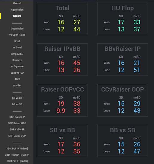 Cosmos Cash Popup Expert Square