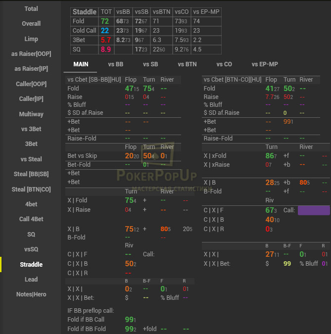 Venom Straddle Hud POP страддл