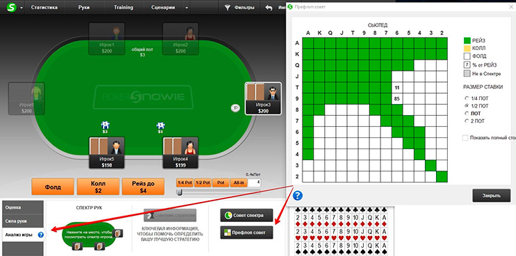 GTO-диапазон опен-рейза в 2bb для BTN
