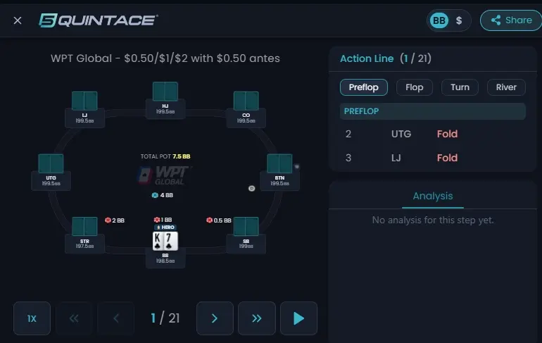 Quintace в WPT Global: анализ сложных постфлоп-ситуаций