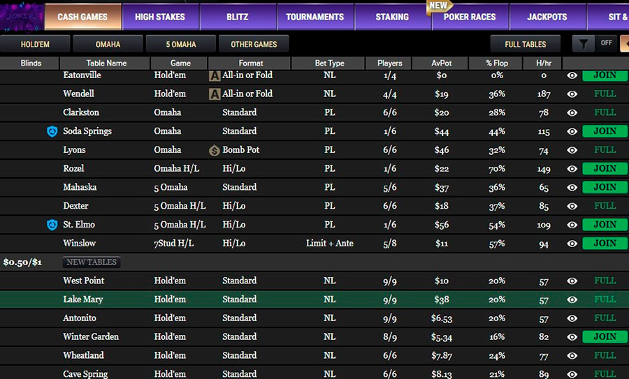 Winning Poker Network игры и трафик