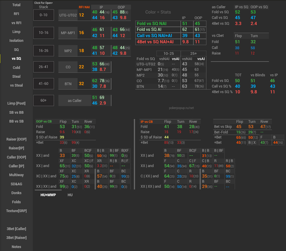Venom Mtt Hud POP up Vs Sb