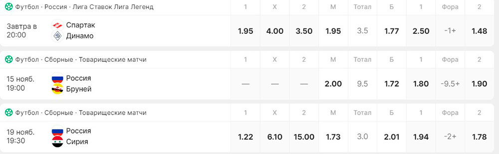 Лига Ставок линия