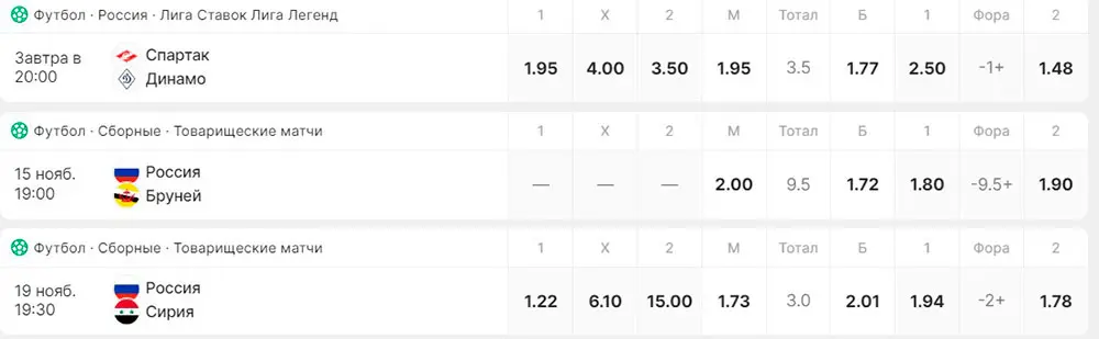 Лига Ставок линия