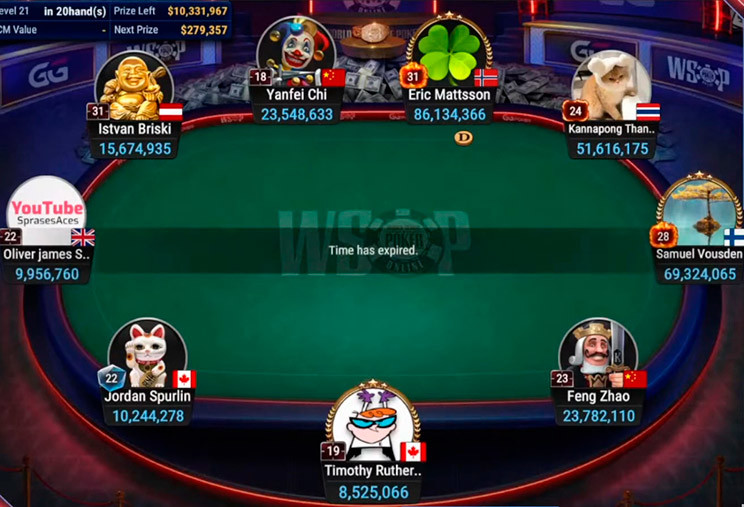 Main-Event-WSOP-Online-2022-Final-Table_1