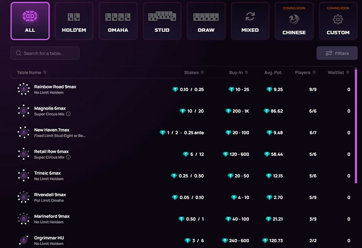 Phenom Poker Cash Tables Lobby