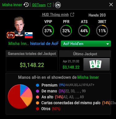 Smart Hud mesas All-in or Fold