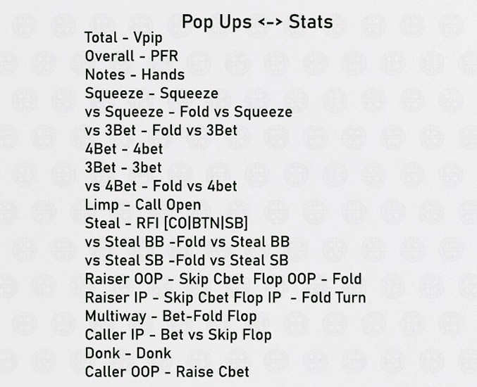 Venom Cash Hud Static 3 список статов