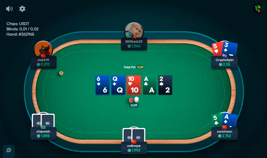 Base Poker Usdt Table