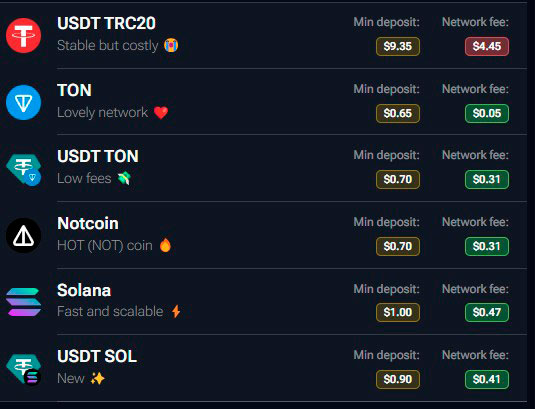 Ton Poker способы депозита