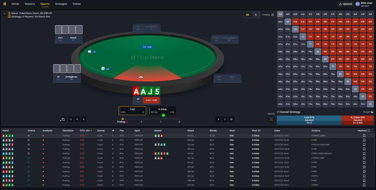FlopHero Replayer showing specific mistake with -3.36bb EV loss