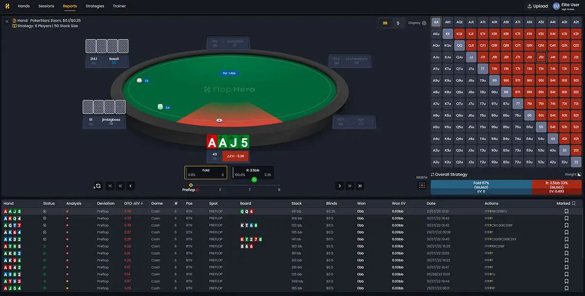 FlopHero Replayer showing specific mistake with -3.36bb EV loss