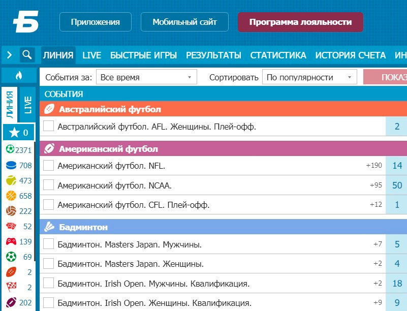 БК Бетсити линии