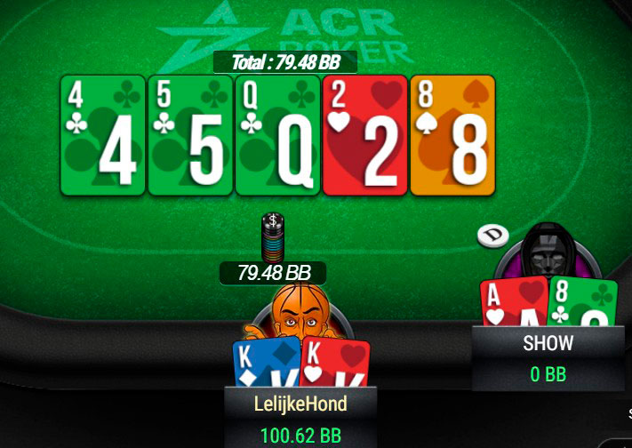 Первый турнир Phil’s Thrill в Acr Poker