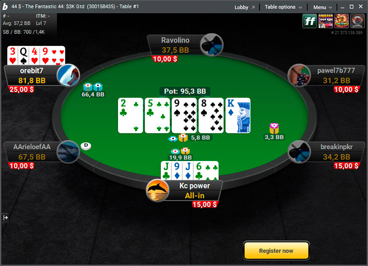 Bwin Poker Table Omaha En