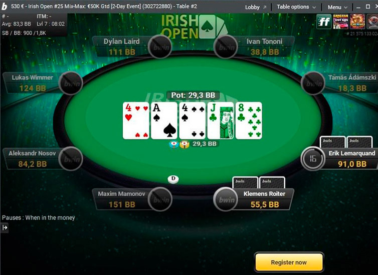 Bwin Poker Table Tournament En