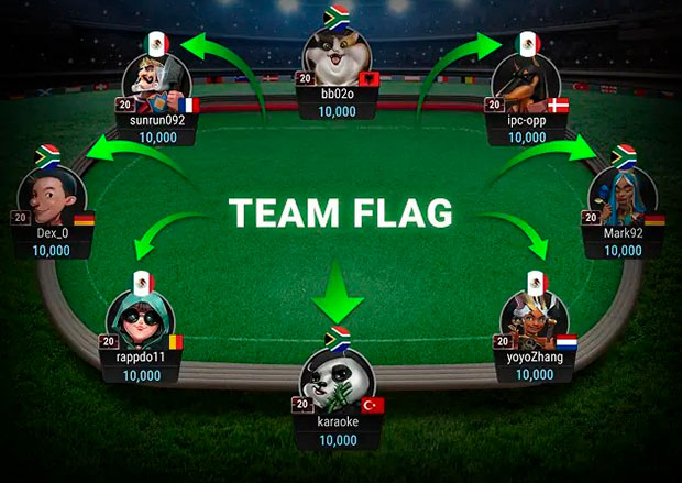 Pick and Go Ggpoker Team Flag