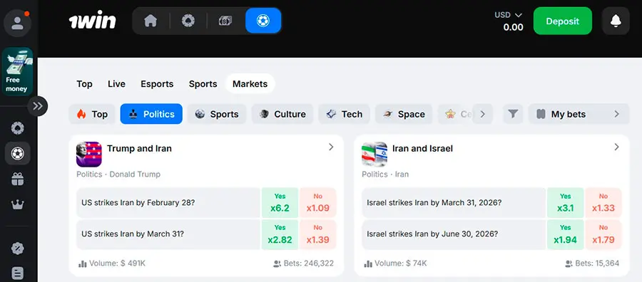 1win Prediction Platform: Interface