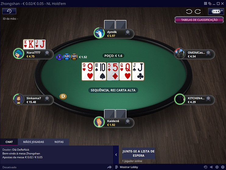 Vbetpoker Table New Pt