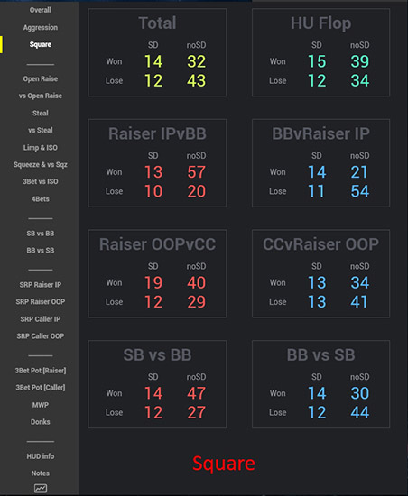 Cosmos Mtt Expert Popup Square