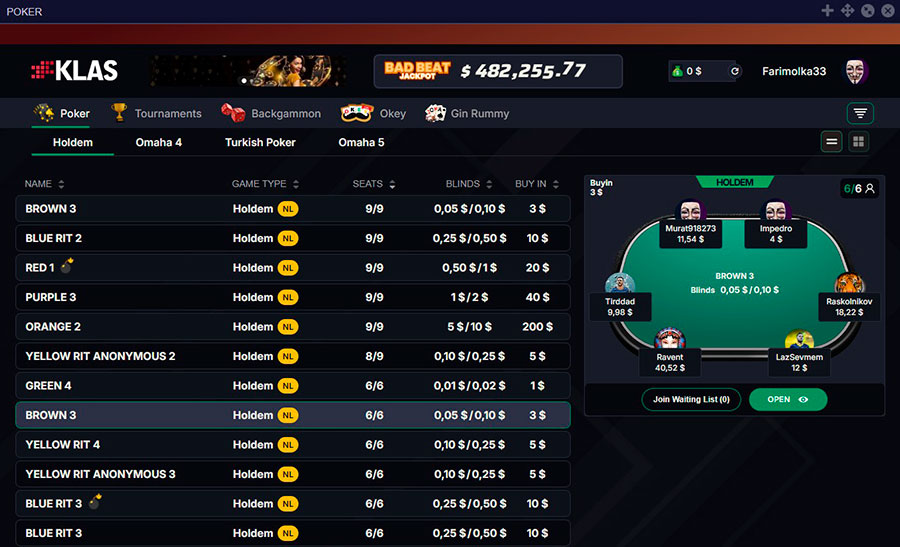 4NPoker Game and Trafic