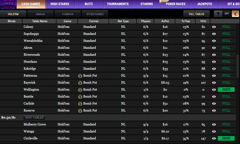 Acr Poker лобби кеш-столов