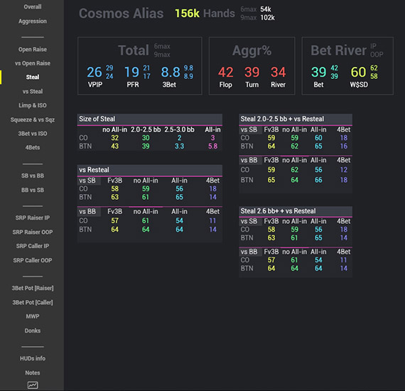 Cosmos Mtt Popup Begin Tab Steal