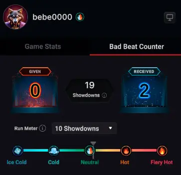 Hud Coin Poker Bad Beat Counter