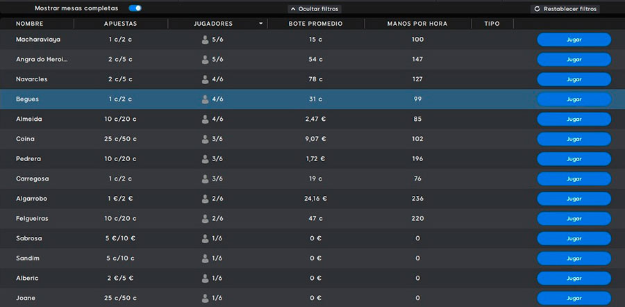 888Poker.es Juegos y tráfico