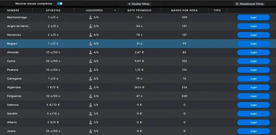 888Poker.es Juegos y tráfico