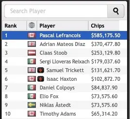 Cobros Mesa Final CPP Online Super High Roller